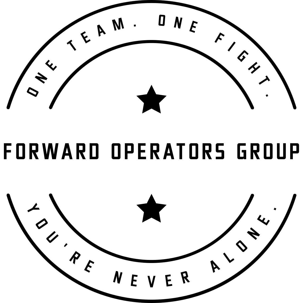 Forward Operators Group
